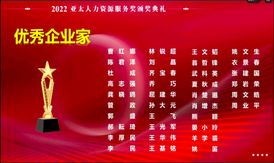 諾亞喜訊！諾亞集團再創(chuàng)佳績，第十八屆中國人力資源服務(wù)業(yè)高峰論壇攬5項大獎