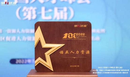 恭賀諾亞人力資源榮膺2022第一資源人力資源服務(wù)機構(gòu)100強榜單！